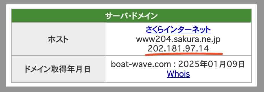 競艇ビッグウェーブのIPアドレス